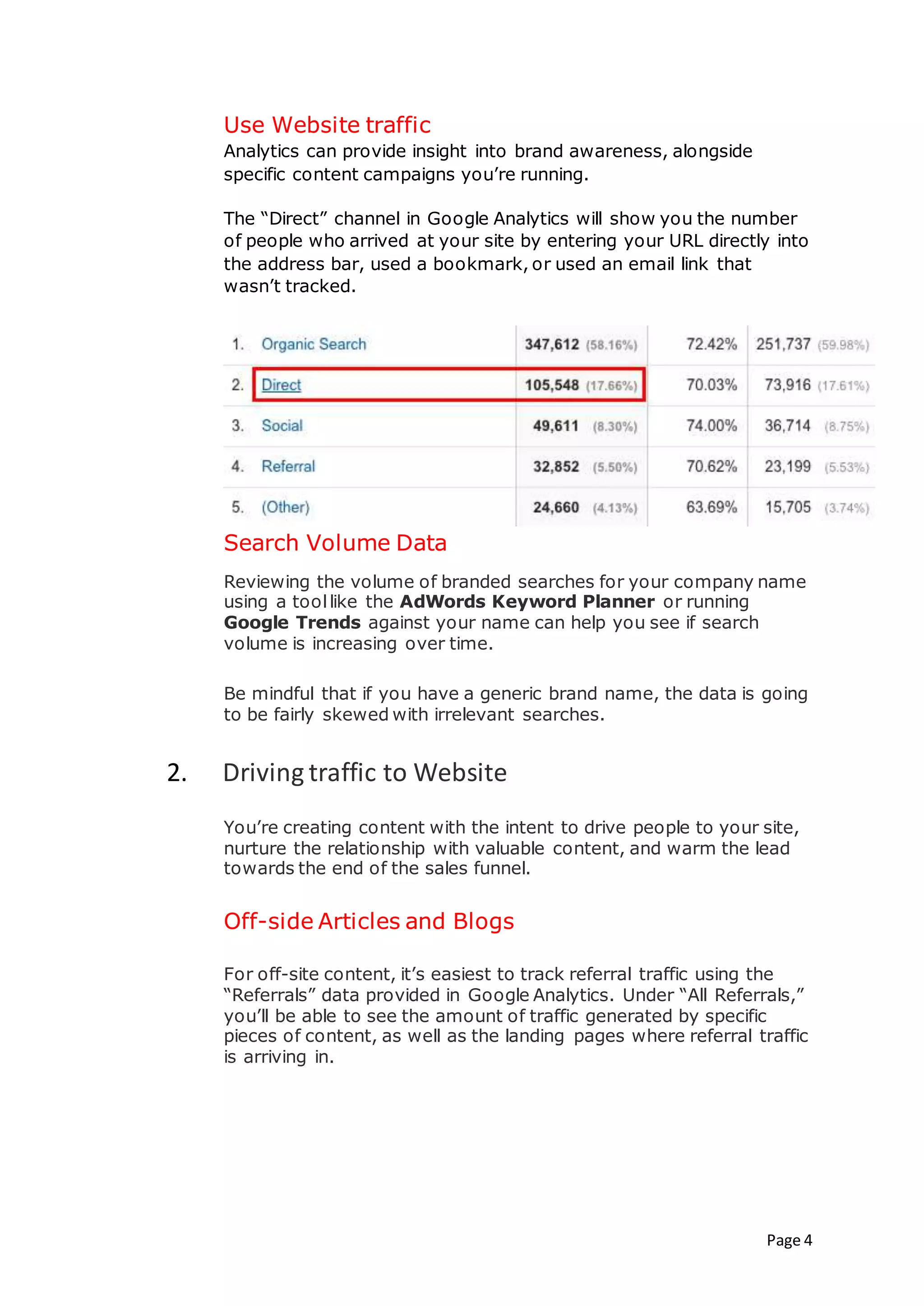 Page 4
Use Website traffic
Analytics can provide insight into brand awareness, alongside
specific content campaigns you’re running.
The “Direct” channel in Google Analytics will show you the number
of people who arrived at your site by entering your URL directly into
the address bar, used a bookmark, or used an email link that
wasn’t tracked.
Search Volume Data
Reviewing the volume of branded searches for your company name
using a toollike the AdWords Keyword Planner or running
Google Trends against your name can help you see if search
volume is increasing over time.
Be mindful that if you have a generic brand name, the data is going
to be fairly skewed with irrelevant searches.
2. Driving traffic to Website
You’re creating content with the intent to drive people to your site,
nurture the relationship with valuable content, and warm the lead
towards the end of the sales funnel.
Off-side Articles and Blogs
For off-site content, it’s easiest to track referral traffic using the
“Referrals” data provided in Google Analytics. Under “All Referrals,”
you’ll be able to see the amount of traffic generated by specific
pieces of content, as well as the landing pages where referral traffic
is arriving in.
 