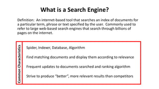 What is a Search Engine?
Definition: An internet-based tool that searches an index of documents for
a particular term, phrase or text specified by the user. Commonly used to
refer to large web-based search engines that search through billions of
pages on the internet.
Spider, Indexer, Database, Algorithm
Find matching documents and display them according to relevance
Frequent updates to documents searched and ranking algorithm
Strive to produce “better”, more relevant results than competitors
Common
Characteristics
 