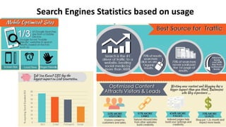 Search Engines Statistics based on usage
 