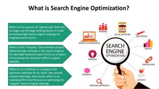 What is Search Engine Optimization?
Refers to the process of “optimizing” both the
on-page and off-page ranking factors in order
to achieve high search engine rankings for
targeted search terms.
Refers to the “industry” that revolves around
obtaining high rankings in the search engines
for desirable keyword search terms as a means
of increasing the relevant traffic to a given
website.
Refers to an individual or company that
optimizes websites for its client. Has several
related meanings, and usually refers to an
individual/firm that focuses on optimizing for
“organic” search engine rankings
 