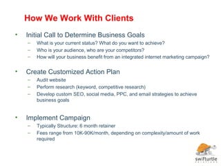 How We Work With Clients
•   Initial Call to Determine Business Goals
    –   What is your current status? What do you want to achieve?
    –   Who is your audience, who are your competitors?
    –   How will your business benefit from an integrated internet marketing campaign?


•   Create Customized Action Plan
    –   Audit website
    –   Perform research (keyword, competitive research)
    –   Develop custom SEO, social media, PPC, and email strategies to achieve
        business goals


•   Implement Campaign
    –   Typically Structure: 6 month retainer
    –   Fees range from 10K-90K/month, depending on complexity/amount of work
        required
 