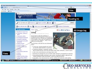 Title
Heading h1
Alt image tag
Copy
 