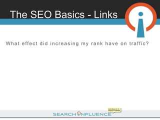 The SEO Basics

•   Select the right keywords.

•   Build relevant content.

•   Get relevant links pointing towards that ...