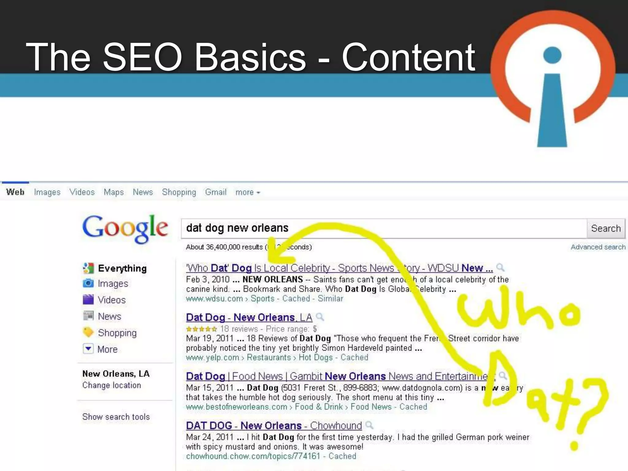 The SEO Basics - Content
 