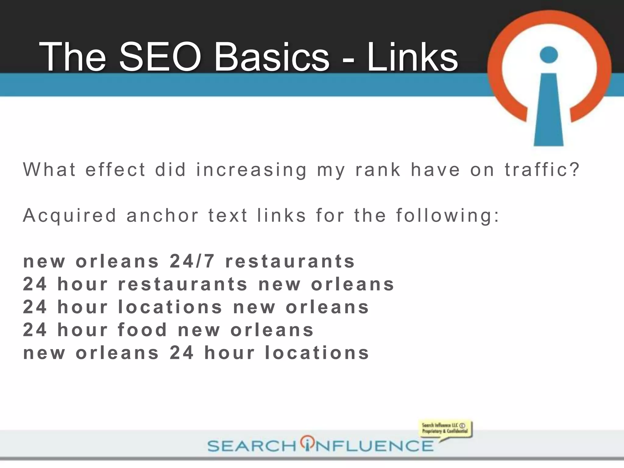 The SEO Basics - Links

What effect did increasing my rank have on traffic?

Acquired anchor text links for the following:

new orleans 24/7 restaurants
24 hour restaurants new orleans
24 hour locations new orleans
24 hour food new orleans
new orleans 24 hour locations
 