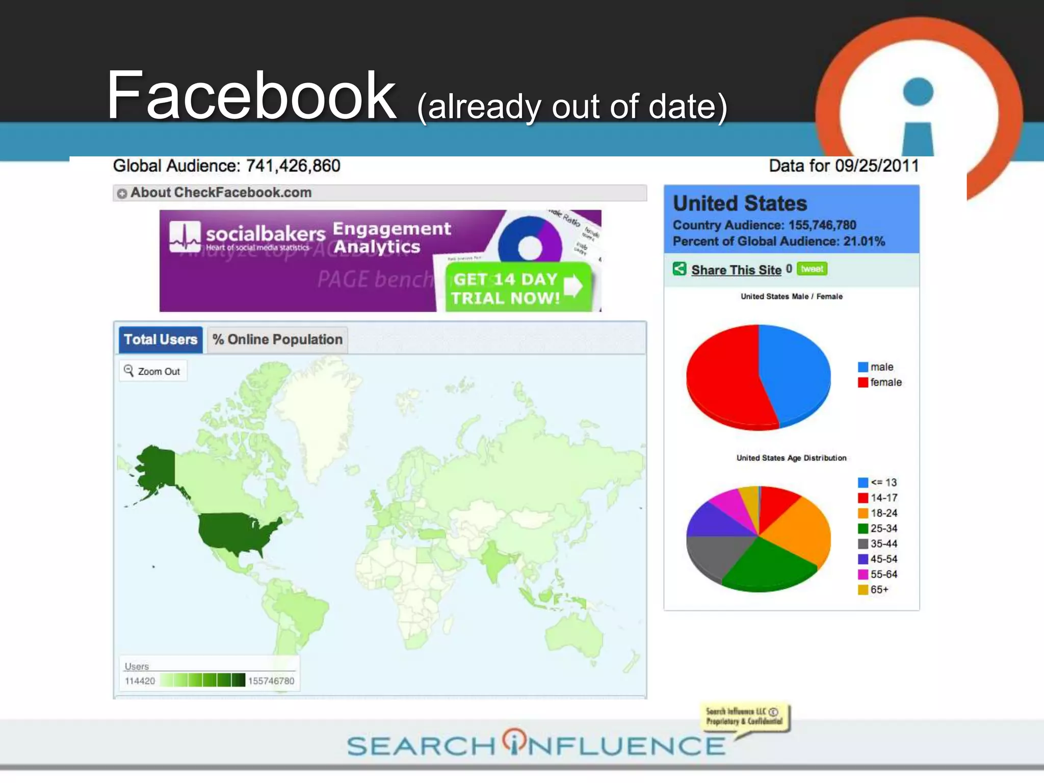 Facebook (already out of date)
 