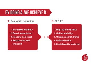 by doing a, we achieve b:
 A. Real world marketing    B. SEO PR


   1.	ncreased visibility
     I                       1.	 igh authority links
                               H
   2.	 rand association
     B                       2.	 nline visibility
                               O
   3.	 onesty and trust
     H                       3.	 rganic search traffic
                               O
   4.	 esponsive and
     R                       4.	 eferral traffic
                               R
     engaged                 5.	 ocial media footprint
                               S
 