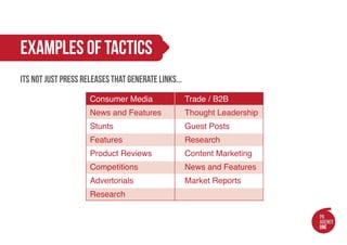 examples of tactics
its not just press releases that generate links...
                     Consumer Media                  Trade / B2B
                     News and Features               Thought Leadership
                     Stunts                          Guest Posts
                     Features                        Research
                     Product Reviews                 Content Marketing
                     Competitions                    News and Features
                     Advertorials                    Market Reports
                     Research
 