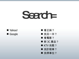 Search= Yahoo! Google 看正妹？ 找另一半？ 看電影？ 新 3C 產品？ KTV 找歌？ 找計程車？ 找停車位？ 