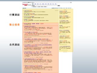 付費連結 自然連結 整合搜尋 
