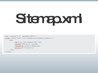 Sitemap.xml 