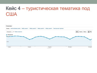 Кейс 4 – туристическая тематика под
США
 