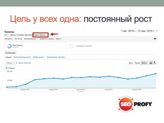 Цель у всех одна: постоянный рост
 