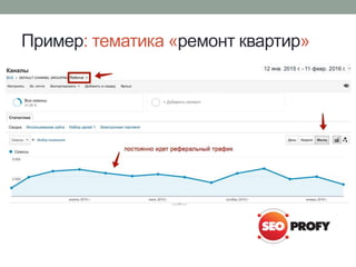 Пример: тематика «ремонт квартир»
 