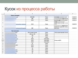 Кусок из процесса работы
 