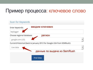 Пример процесса: ключевое слово
 