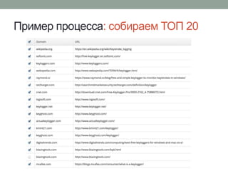 Пример процесса: собираем ТОП 20
 
