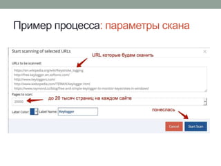 Пример процесса: параметры скана
 