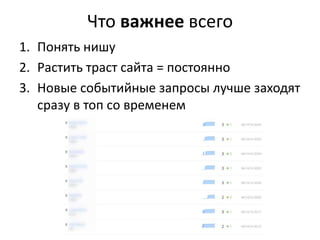Что важнее всего
1. Понять нишу
2. Растить траст сайта = постоянно
3. Новые событийные запросы лучше заходят
сразу в топ со временем
 