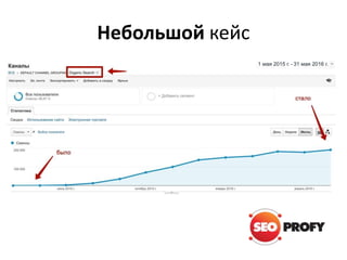 Небольшой кейс
 