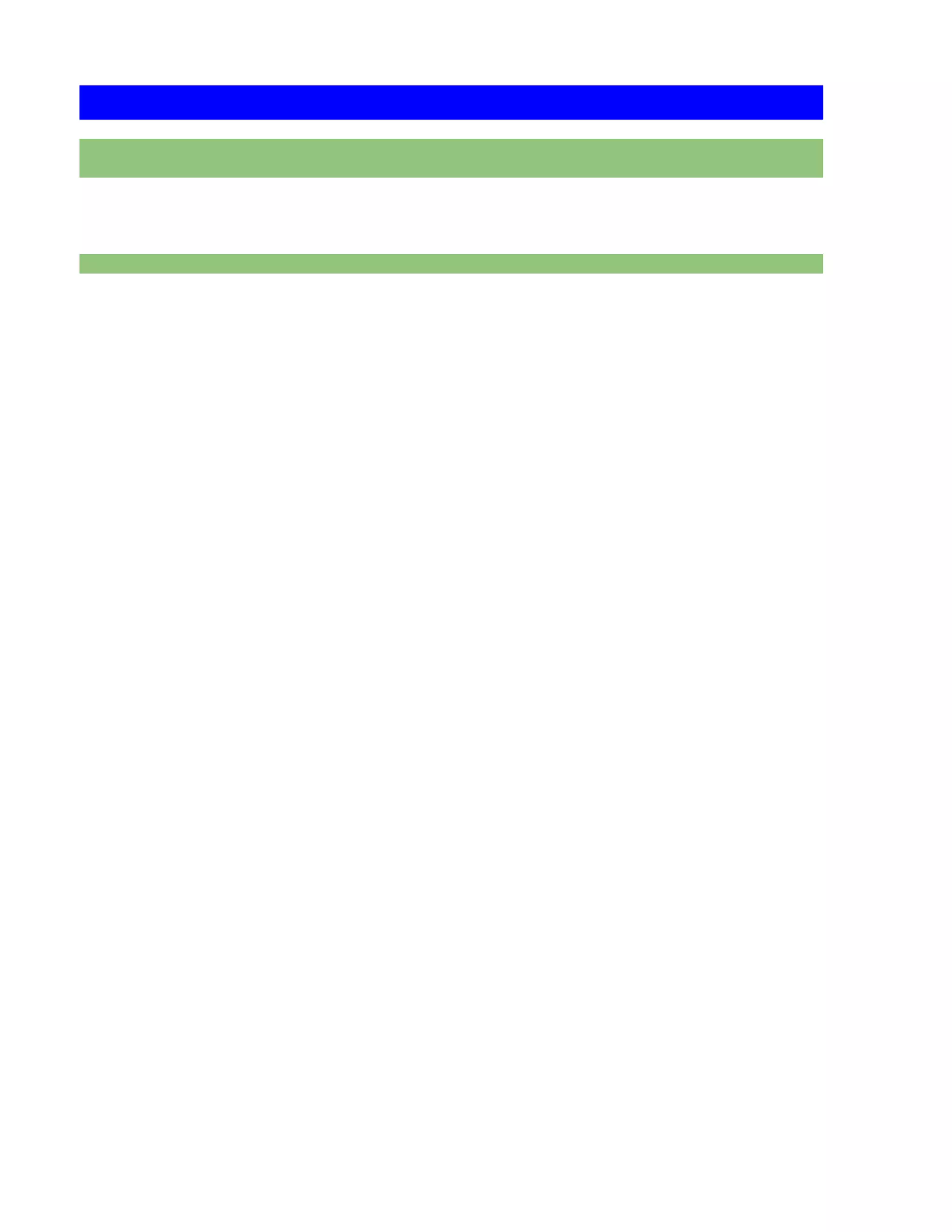 SEO progress report reporting template for Clients PDF