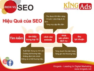 Seo web 