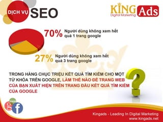 Seo Web - King Ads