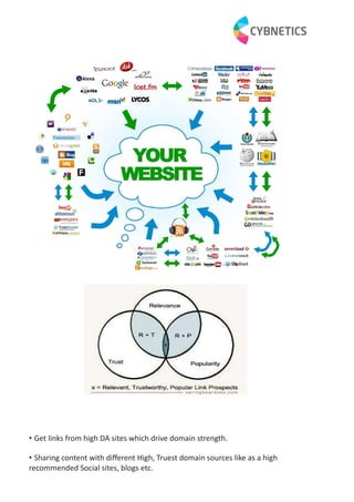• Get links from high DA sites which drive domain strength.
• Sharing content with diﬀerent High, Truest domain sources like as a high
recommended Social sites, blogs etc.
 