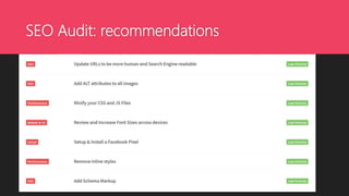 SEO Audit: recommendations
 