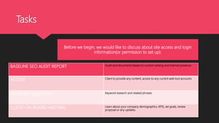 Tasks
BASELINE SEO AUDIT REPORT Audit and documents based on current ranking and internet presence
ACCESS Client to provide any content, access to any current web tool accounts
KEYWORD SELECTION Keyword research and related phrases
CLIENT ON BOARD MEETING Learn about your company demographics, KPIS, set goals, review
proposal or any updates.
Before we begin, we would like to discuss about site access and login
information(or permission to set up).
 