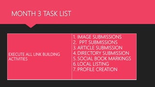 MONTH 3 TASK LIST
EXECUTE ALL LINK BUILDING
ACTIVITIES
1. IMAGE SUBMISSIONS
2. PPT SUBMISSIONS
3. ARTICLE SUBMISSION
4.DIRECTORY SUBMISSION
5. SOCIAL BOOK MARKINGS
6. LOCAL LISTING
7. PROFILE CREATION
 