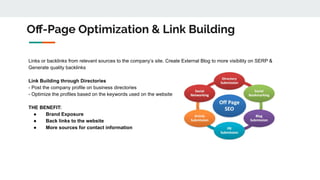 Oﬀ-Page Optimization & Link Building
Links or backlinks from relevant sources to the company’s site. Create External Blog to more visibility on SERP &
Generate quality backlinks
Link Building through Directories
- Post the company profile on business directories
- Optimize the profiles based on the keywords used on the website
THE BENEFIT:
● Brand Exposure
● Back links to the website
● More sources for contact information
 