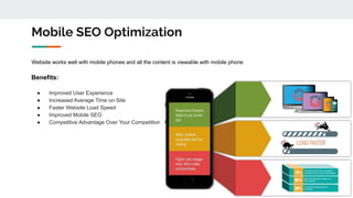 Mobile SEO Optimization
Website works well with mobile phones and all the content is viewable with mobile phone
Benefits:
● Improved User Experience
● Increased Average Time on Site
● Faster Website Load Speed
● Improved Mobile SEO
● Competitive Advantage Over Your Competition
 