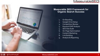 @ChuckPrice518 MeasurableSEO.com 3
Measurable SEO Framework for
Organic Search Success
1. On Boarding
2. Google Drive Setup
3. Competition Review
4. Keyword GAP Analysis
5. SEO Site Audit
6. On-Page Optimization
7. Content Marketing
8. Link Building
9. Analysis & Reporting
 