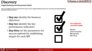 @ChuckPrice518 MeasurableSEO.com 8
Discovery
Digital Marketing and Measurement Model
There is one difference between winners and losers when it comes to digital marketing. Winners have a well structured Digital Marketing &
Measurement Model. Losers don't.
• Step one identify the business
objectives
• Step two identify the key
performance indicators.
• Step three set the parameters for
success upfront by establishing
targets for each KPI
Your objectives
should be DUMB:
Doable.
Understandable.
Manageable.
Beneficial
 