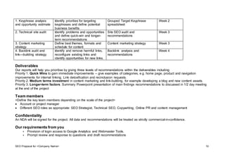SEO Proposal for <Company Name> 10
1. Keyphrase analysis
and opportunity estimate
Identify priorities for targeting
keyphrases and define potential
business benefits
Grouped Target Keyphrase
spreadsheet
Week 2
2. Technical site audit Identify problems and opportunities
and define quick-win and longer-
term recommendations
Site SEO audit and
recommendations
Week 3
3. Content marketing
strategy
Define best themes, formats and
schedule for content
Content marketing strategy Week 3
4. Backlink audit and
link—building strategy
Identify and remove harmful links,
reconfigure existing links and
identify opportunities for new links.
Backlink analysis and
recommendations
Week 4
Deliverables
Our reports will help you prioritise by giving three levels of recommendations within the deliverables including:
Priority 1. Quick Wins to gain immediate improvements – give examples of categories, e.g. home page, product and navigation
improvements for internal linking. Link detoxification and recinclusion requests.
Priority 2. Medium terms investment in content marketing and link-building, for example developing a blog and new content assets.
Priority 3. Longer-term factors. Summary Powerpoint presentation of main findings recommendations to discussed in 1/2 day meeting
at the end of the project
Team members
<Define the key team members depending on the scale of the project>
 Account or project manager
 Different SEO roles as appropriate: SEO Strategist, Technical SEO, Copywriting, Online PR and content management
Confidentiality
An NDA will be signed for the project. All data and recommendations will be treated as strictly commercial-in-confidence.
Our requirements from you
• Provision of login access to Google Analytics and Webmaster Tools.
• Prompt review and response to questions and draft recommendations
 