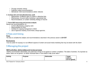 SEO Proposal for <Company Name> 9
• On-page semantic markup
• Duplicate content recommendations
• International SEO recommendations (where relevant)
6. Content, link and viral attractiveness audit
• Effectiveness of different types of content in attracting links
• Effectiveness of social media marketing in generating links
• Recommendations on content marketing strategy to improve
7. Future SEO resourcing and process analysis
Review and recommendations on:
• Current effectiveness of agency work
• Responsibilities for SEO
• Activities for ongoing management of SEO
• Use of agencies including social media, design agencies.
4 Fees and timing
Fees
The fees to complete the analysis and recommendations described in the previous section is £X+VAT
Exclusions
<Can be useful for scoping in or out different aspects of content and social media marketing that may be shared with the client>
5 Managing the project
SEO activities, deliverablesand review process
<Define recommended deliverables and preliminary timings to be agreed on contract completion. This table of activities. At a top-level as
below, these can be generic, so define individual tasks in more detail to help prove value.>
Activity Purpose Deliverable Target
delivery
(to be agreed)
 
