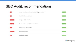 SEO Audit: recommendations
 