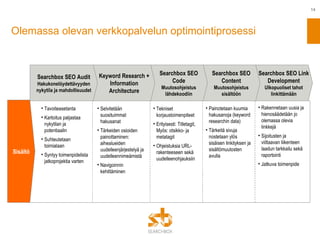 Olemassa olevan verkkopalvelun optimointiprosessi Tavoiteasetanta Kartoitus paljastaa nykytilan ja potentiaalin Suhteutetaan toimialaan Syntyy toimenpidelista jatkoprojektia varten Painotetaan kuumia hakusanoja (keyword researchin data) Tärkeitä sivuja nostetaan ylös sisäisen linkityksen ja sisältömuutosten avulla Selvitetään suosituimmat hakusanat Tärkeiden osioiden painottaminen: aihealueiden uudelleenjärjestelyä ja uudelleennimeämistä Navigoinnin kehittäminen Tekniset korjaustoimenpiteet Erityisesti: Titletagit, Myös: otsikko- ja metatagit Ohjeistuksia URL-rakenteeseen sekä uudelleenohjauksiin Searchbox SEO Link Development Ulkopuoliset tahot linkittämään Searchbox SEO Content Muutosohjeistus sisältöön Searchbox SEO Code Muutosohjeistus lähdekoodiin Keyword Research + Information Architecture Searchbox SEO Audit Hakukonelöydettävyyden nykytila ja mahdollisuudet Sisältö Rakennetaan uusia ja hienosäädetään jo olemassa olevia linkkejä Sijoitusten ja viittaavan liikenteen laadun tarkkailu sekä raportointi Jatkuva toimenpide 