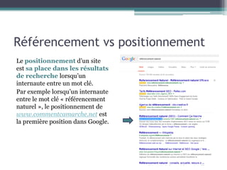 Référencement vs positionnement
Le positionnement d’un site
est sa place dans les résultats
de recherche lorsqu’un
internaute entre un mot clé.
Par exemple lorsqu’un internaute
entre le mot clé « référencement
naturel », le positionnement de
www.commentcamarche.net est
la première position dans Google.
 