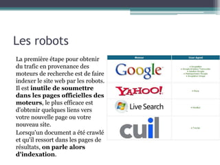 Les robots
La première étape pour obtenir
du trafic en provenance des
moteurs de recherche est de faire
indexer le site web par les robots.
Il est inutile de soumettre
dans les pages officielles des
moteurs, le plus efficace est
d'obtenir quelques liens vers
votre nouvelle page ou votre
nouveau site.
Lorsqu'un document a été crawlé
et qu'il ressort dans les pages de
résultats, on parle alors
d'indexation.
 