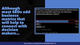 #SEOReporting by @aleyda from @orainti
Although
most SEOs add
business
metrics that
will help to
connect with
decision
makers…
https://twitter.com/aleyda/status/1459202085715591174
 