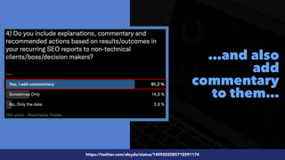 #SEOReporting by @aleyda from @orainti
…and also
add
commentary
to them…
https://twitter.com/aleyda/status/1459202085715591174
 