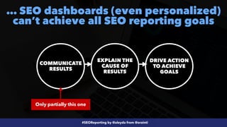 #SEOReporting by @aleyda from @orainti
… SEO dashboards (even personalized)
can’t achieve all SEO reporting goals
Only partially this one
COMMUNICATE
RESULTS
EXPLAIN THE
CAUSE OF
RESULTS
DRIVE ACTION
TO ACHIEVE
GOALS
 
