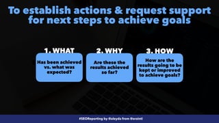 #SEOReporting by @aleyda from @orainti
To establish actions & request support
for next steps to achieve goals
3. HOW
2. WHY
1. WHAT
How are the
results going to be
kept or improved
to achieve goals?
Has been achieved
vs. what was
expected?
Are these the
results achieved
so far?
 
