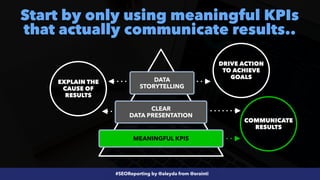 #SEOReporting by @aleyda from @orainti
Start by only using meaningful KPIs
that actually communicate results..
MEANINGFUL KPIS
CLEAR
 
DATA PRESENTATION
DATA
STORYTELLING
COMMUNICATE
RESULTS
EXPLAIN THE
CAUSE OF
RESULTS
DRIVE ACTION
TO ACHIEVE
GOALS
 