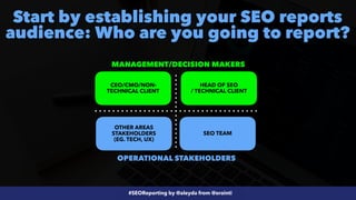 #SEOReporting by @aleyda from @orainti
CEO/CMO/NON-
TECHNICAL CLIENT
SEO TEAM
HEAD OF SEO
 
/ TECHNICAL CLIENT
Start by establishing your SEO reports
audience: Who are you going to report?
OTHER AREAS
STAKEHOLDERS


(EG. TECH, UX)
MANAGEMENT/DECISION MAKERS
OPERATIONAL STAKEHOLDERS
 