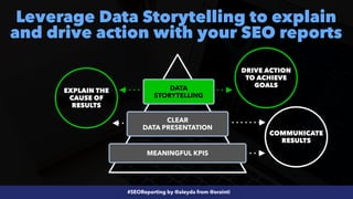 #SEOReporting by @aleyda from @orainti
Leverage Data Storytelling to explain
and drive action with your SEO reports
MEANINGFUL KPIS
CLEAR
 
DATA PRESENTATION
DATA
STORYTELLING
COMMUNICATE
RESULTS
EXPLAIN THE
CAUSE OF
RESULTS
DRIVE ACTION
TO ACHIEVE
GOALS
 