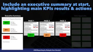 #SEOReporting by @aleyda from @orainti
Include an executive summary at start,
highlighting main KPIs results & actions
Executive Summary Data Appendix
PAGE 1 PAGE 2 PAGE 3
KPI 3
KPI 2 KPI 1
KPI 3
KPI 1
KPI 2
SEO Goals Progress Overview
Setup


Conflict


Resolution
Setup


Conflict


Resolution
Setup


Conflict


Resolution
Conclusion
 