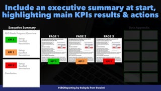#SEOReporting by @aleyda from @orainti
Include an executive summary at start,
highlighting main KPIs results & actions
Exe...